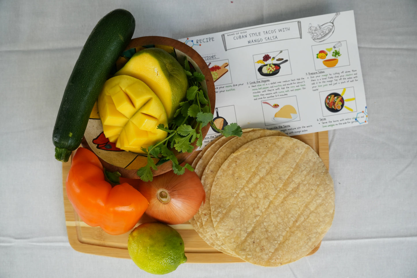 SEPTEMBER BOX OF THE MONTH: Viva Cuba Box with Science Curriculum
