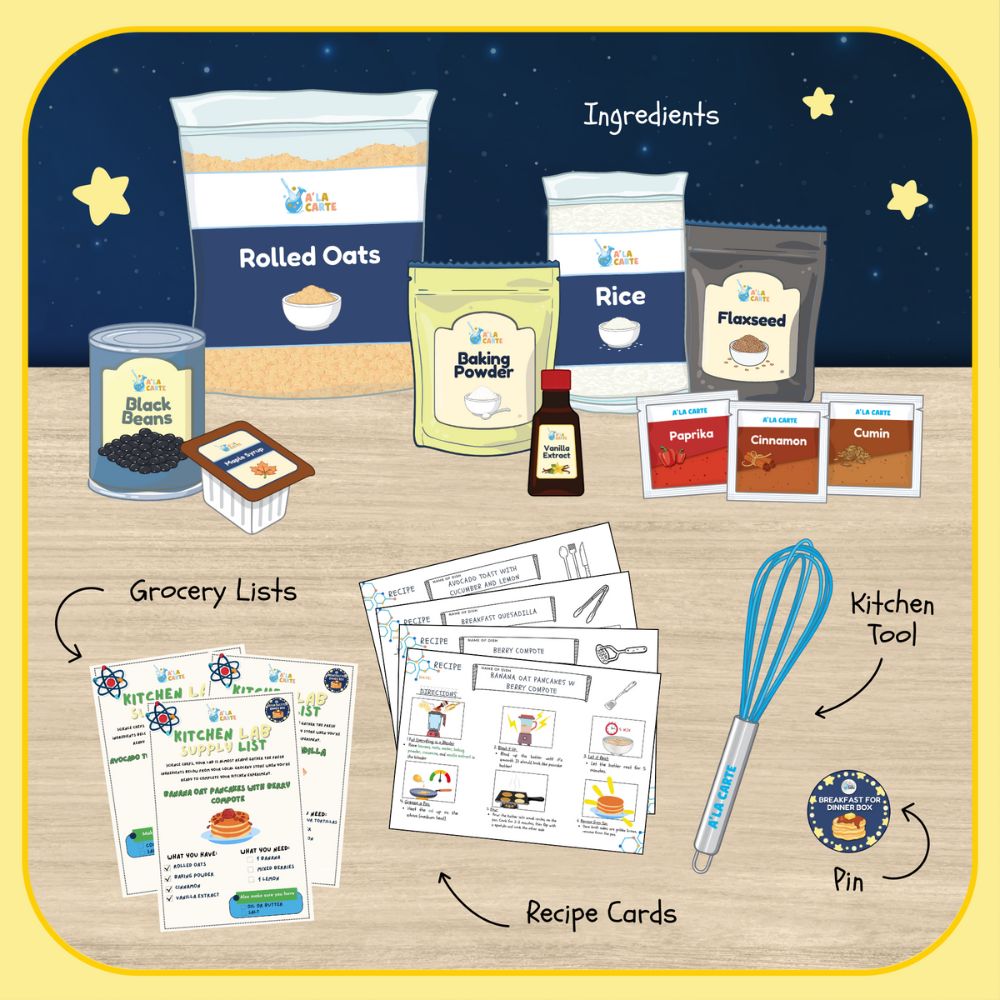 First Taste 6-Month Product – Months 4–6 Package (Do Not Remove)