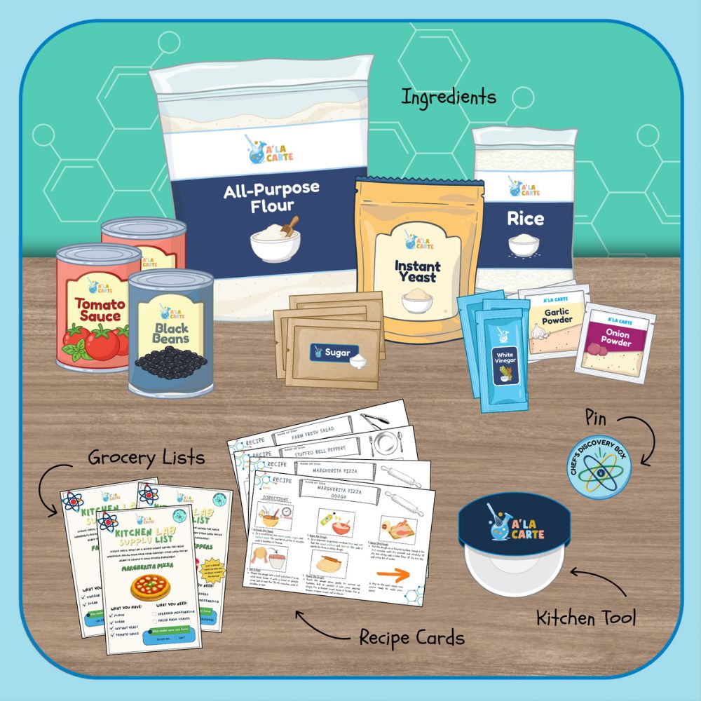 First Taste 6-Month Product – Months 4–6 Package (Do Not Remove)