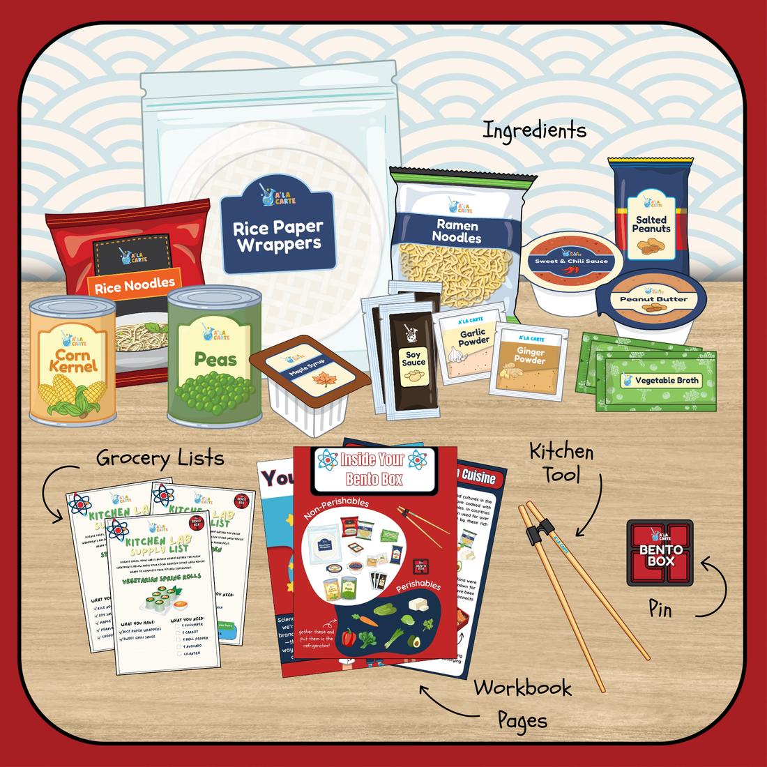 Bento Box Kit + Science Curriculum – A' La Carte